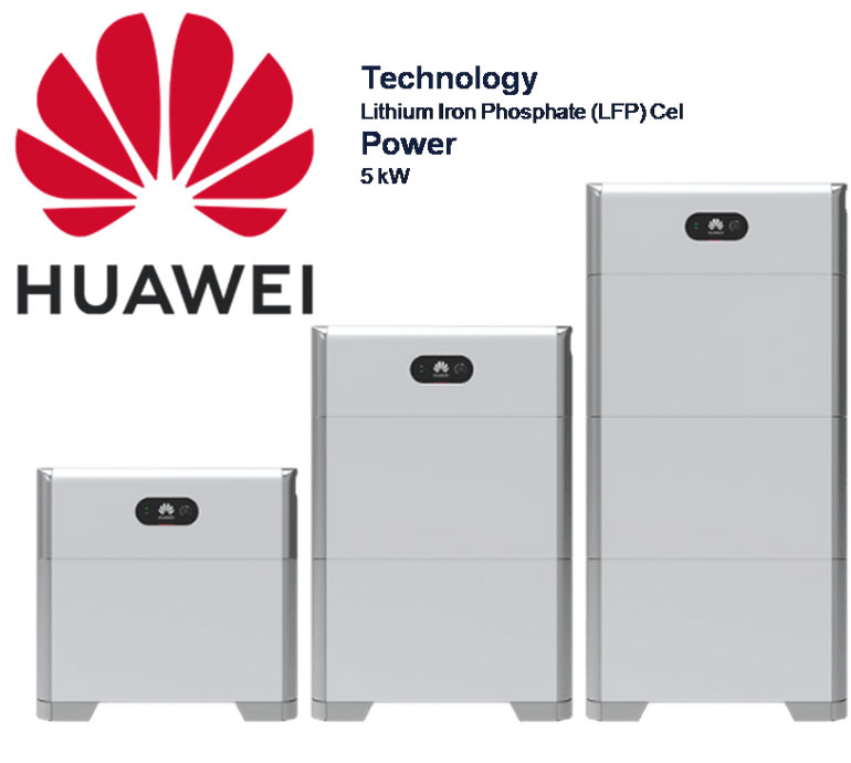 Solar Batteries